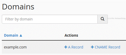 cpanel-a-record-domains-list.gif